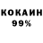 Дистиллят ТГК концентрат KA4UR